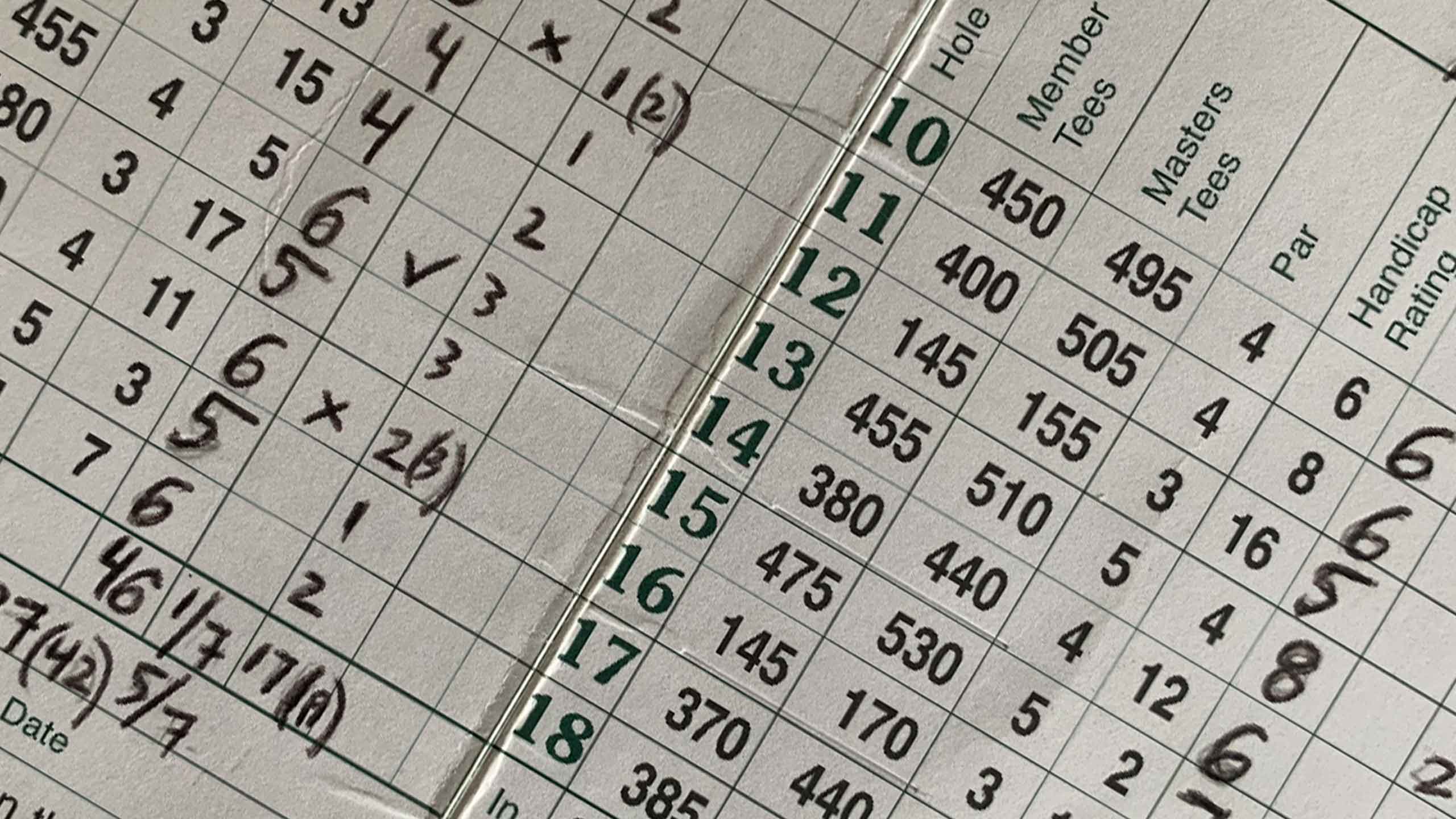 augusta national scorecard from a round by a media member