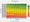 Ping driver optimal chart fitting